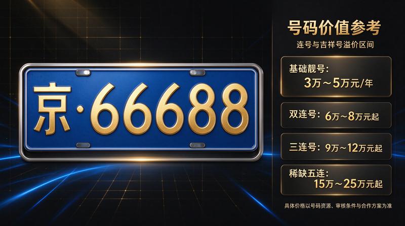 团队成员：何意
