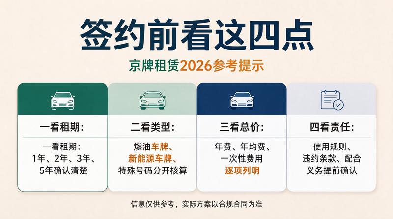 团队成员：王强