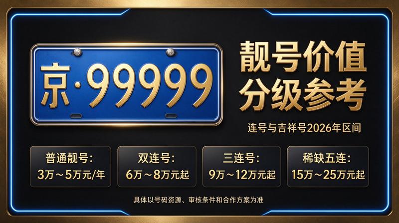 北京小牛京牌服务中心环境